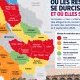Sécheresse en Gironde : où les restrictions se durcissent — et où elles sont allégées